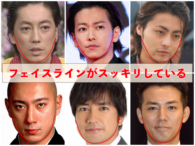 左上から沢田研二、佐藤健、山田孝之、市川團十郎白猿、羽鳥慎一、綾部祐二 フェイスラインを線で引き、フェイスラインがスッキリしていると記載