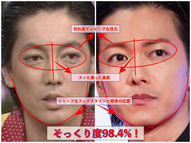 上部に沢田研二と佐藤健の写真
下部にそっくり度98.4%！と記載