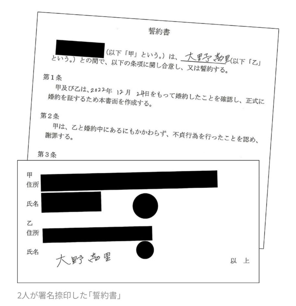 誓約書の写真